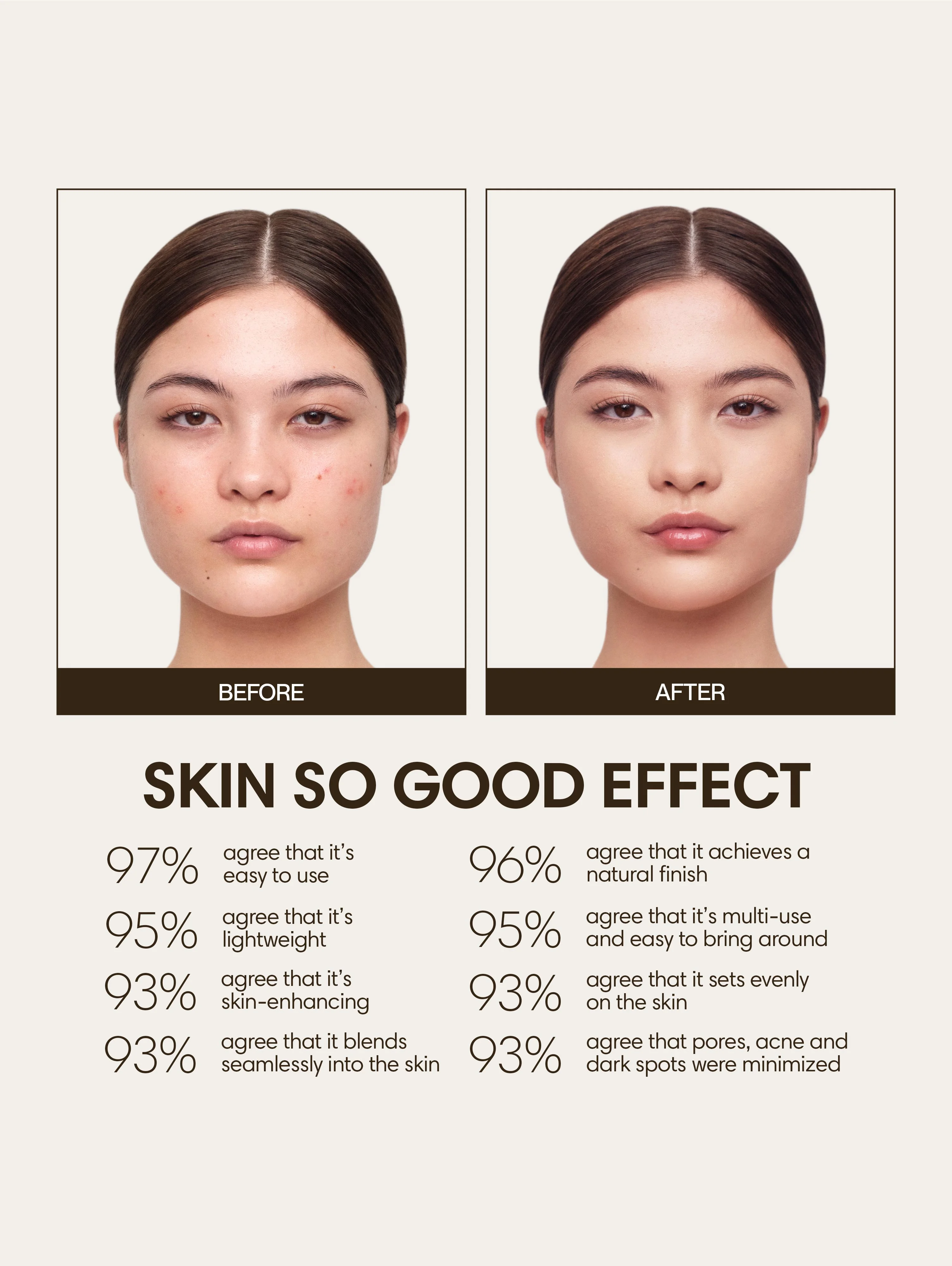 SUNNIES FACE Che Khuyết Điểm Skin So Good The Multistick Buttermilk 3g